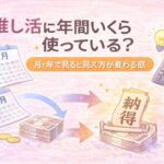 推し活に年間いくら使っている？月・年で見ると見え方が変わる話